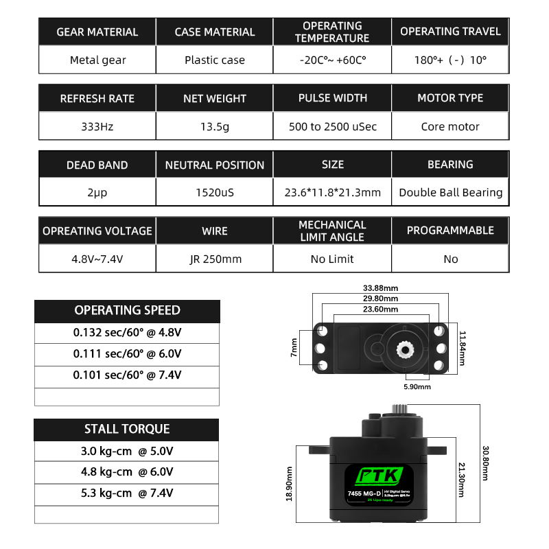 PTK 7455MG-D Servo 12g Digital – Drone Helicopter Rc Bewertung und Preis