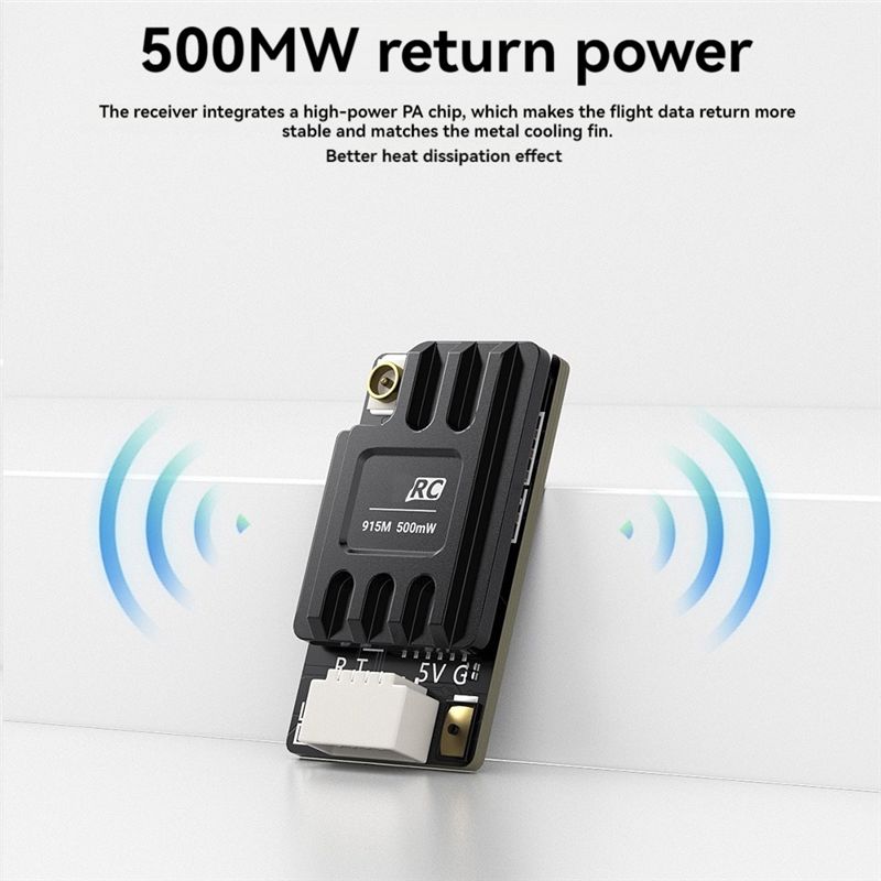 AS96-Für GEPRC ELRS Nano 915Mh – Fpv Antenna Receiver Bewertung und Preis