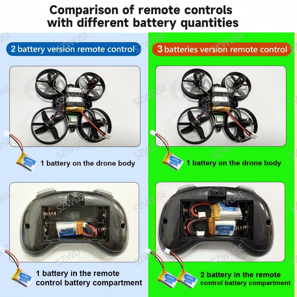 JJRC H36 Mini-Drohne 4-Kanal 6 – Drone Vs Rc Helicopter Bewertung und Preis