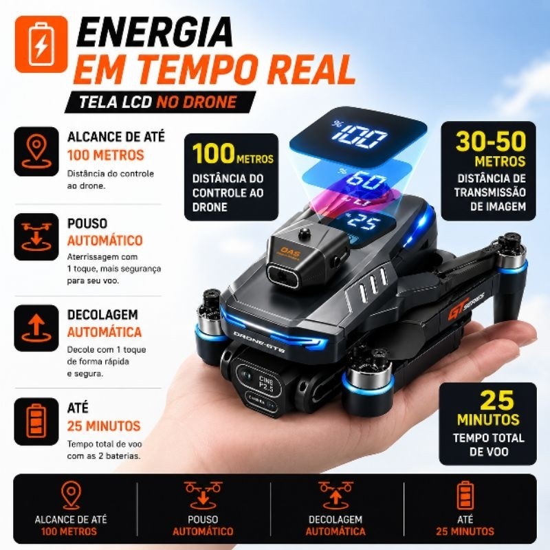 Drohne GT8 4K Bürstenloser Mot – Drone Rc S156 Bewertung und Preis