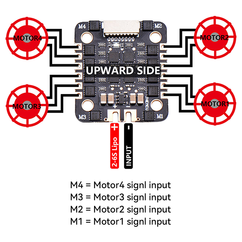 JHEMCU EM40A 40A BLheli_S 4in1 – Esc 4In1 Brushless Bewertung und Preis